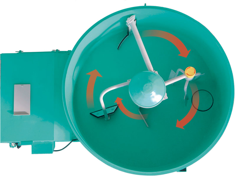 Mix 360 Vertical Shaft Mixer: Rotation